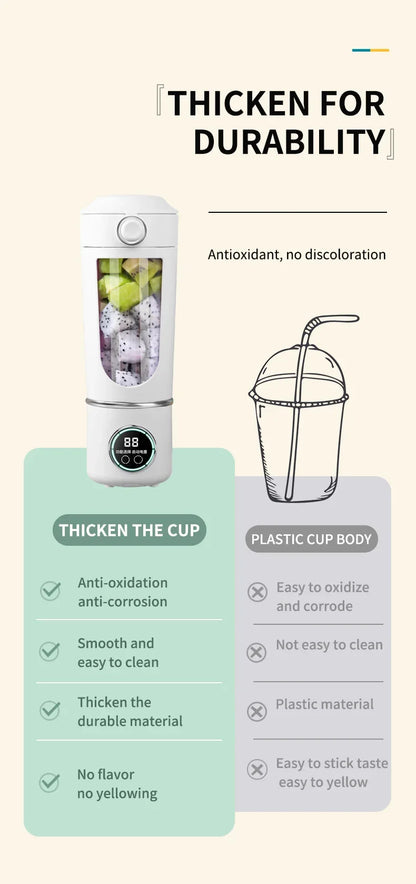 Smoothio 700ML Smart Portable Blender